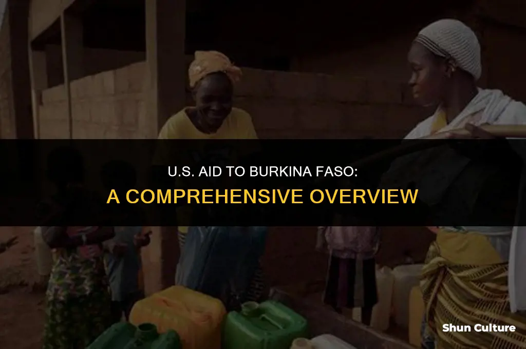 how much aid does us give to burkina faso