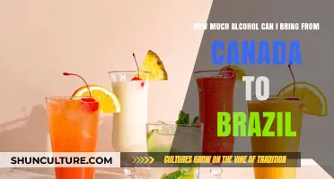 Traveling to Brazil? Alcohol Limits from Canada Explained