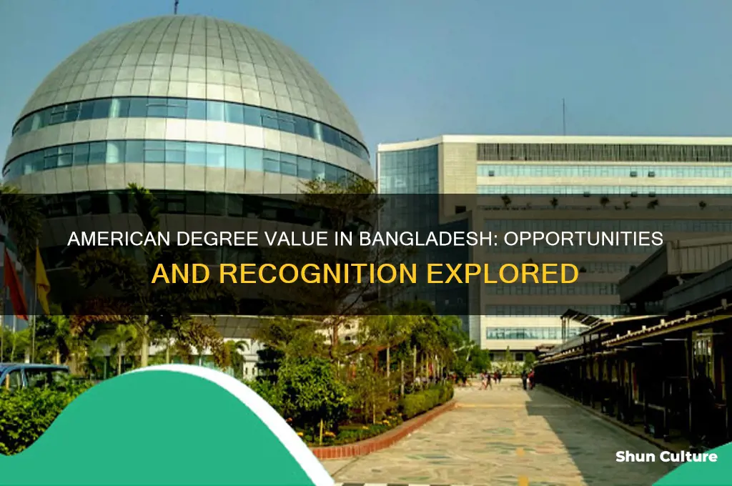 how much american degree values in bangladesh