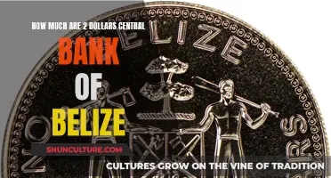 Belize's Bank Notes: The Intriguing Story of the $2 Bill