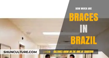 Cost of Braces in Brazil: Affordable Orthodontic Treatment Options