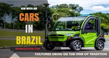 Exploring Brazil's Car Prices: Costs, Trends, and Buying Tips