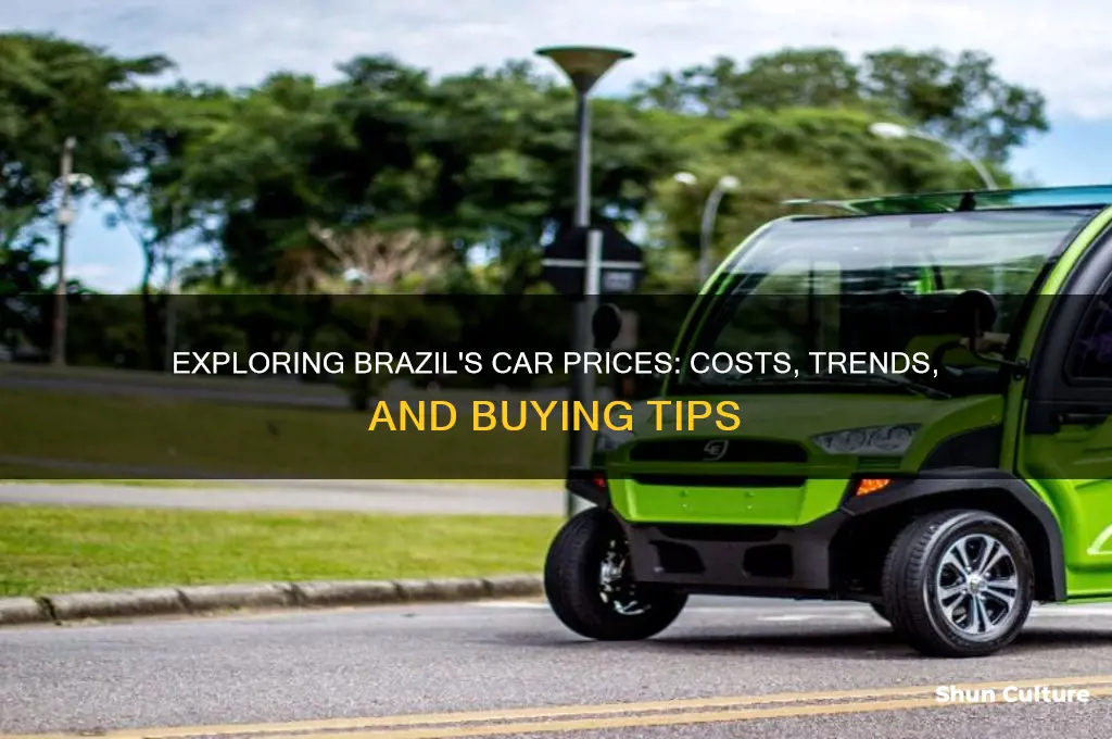 how much are cars in brazil