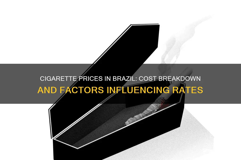 how much are cigarettes in brazil