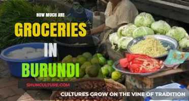 Exploring the Cost of Groceries in Burundi: A Comprehensive Guide