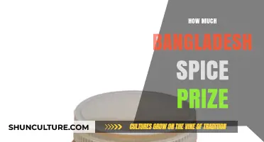 Exploring the Cost of Spices in Bangladesh: A Flavorful Price Guide