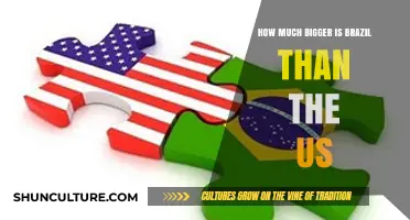 Brazil vs. USA: Surprising Size Comparison and Land Area Differences