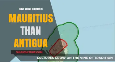 Comparing Island Sizes: Mauritius vs. Antigua – Which is Larger?