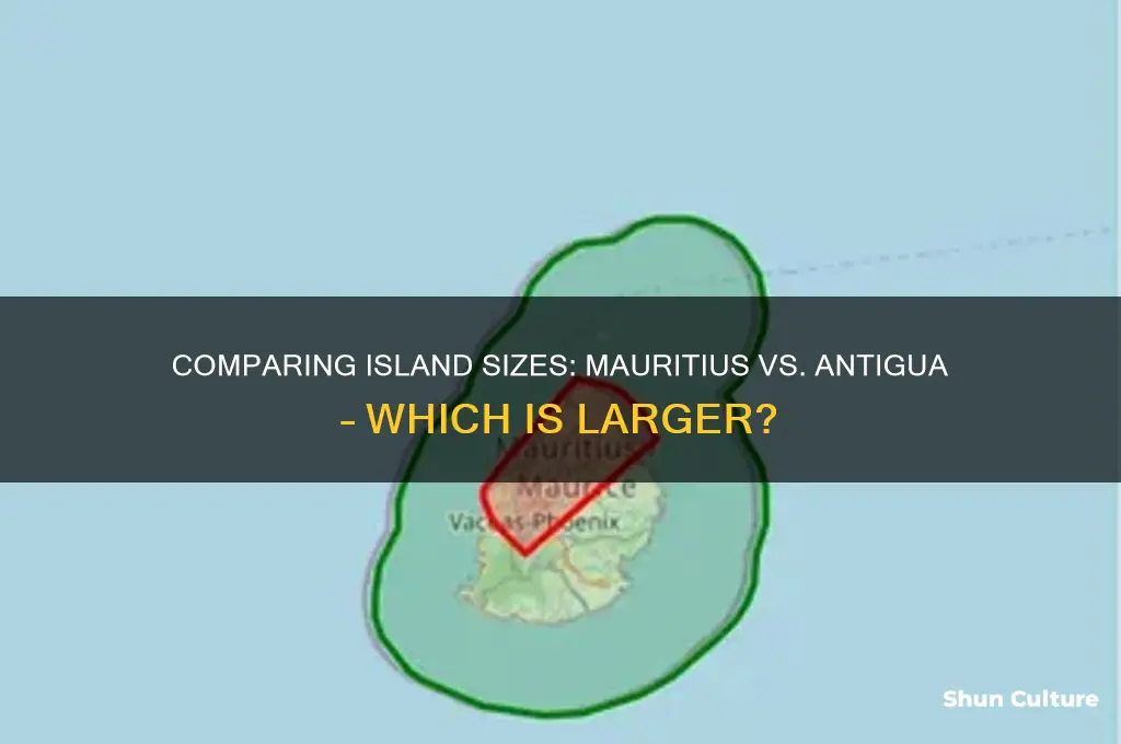 how much bigger is mauritius than antigua