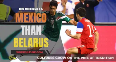 Exploring the Vast Differences in Size Between Mexico and Belarus