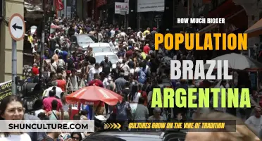 Brazil vs. Argentina: Comparing Population Sizes and Growth Trends