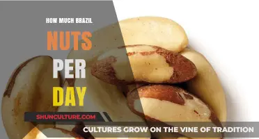Optimal Daily Brazil Nut Intake: Health Benefits and Safe Serving Size