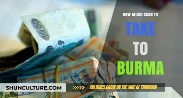 Traveling to Burma: The Essential Guide to Carrying Cash