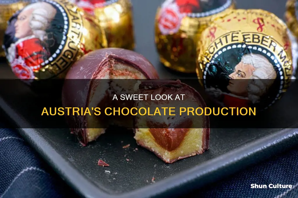 how much chocolate does austria produce