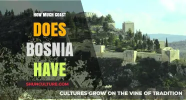 Exploring Bosnia's Stunning Adriatic Coastline: Length, Beauty, and More