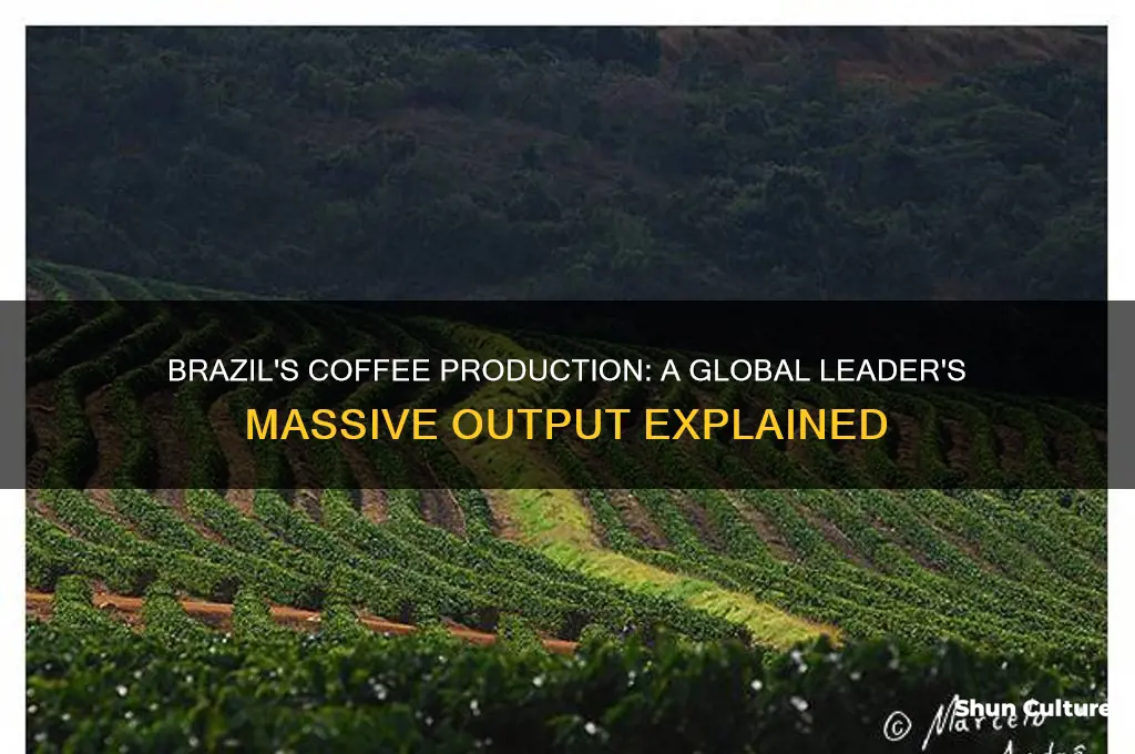 how much coffee does brazil produce