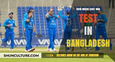 DNA Test Cost in Bangladesh: Affordable Genetic Testing Options