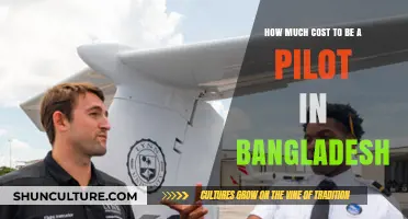 Pilot Training Costs in Bangladesh: A Comprehensive Financial Breakdown