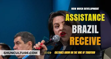 Brazil's Development Assistance: How Much Does the Country Receive?