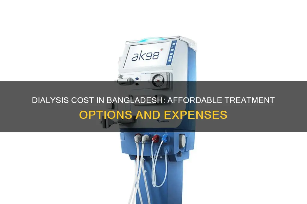 how much dialysis cost in bangladesh