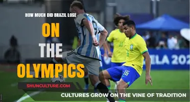 Brazil's Olympic Financial Loss: A Deep Dive into the Numbers