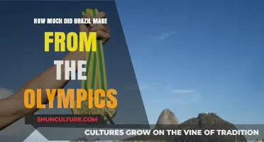 Brazil's Olympic Revenue: Unveiling the Financial Impact of Hosting the Games