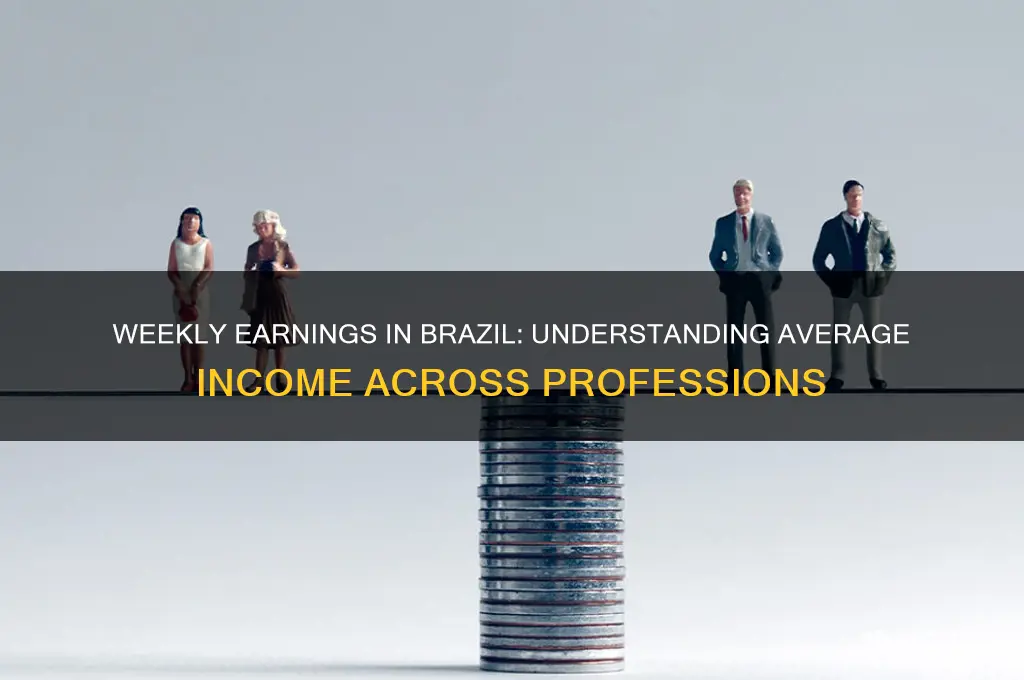 how much do people in brazil make per week