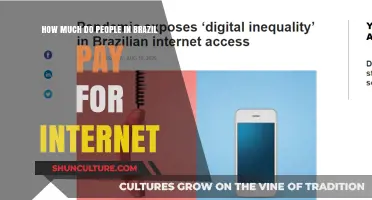 Internet Costs in Brazil: What Residents Pay for Connectivity
