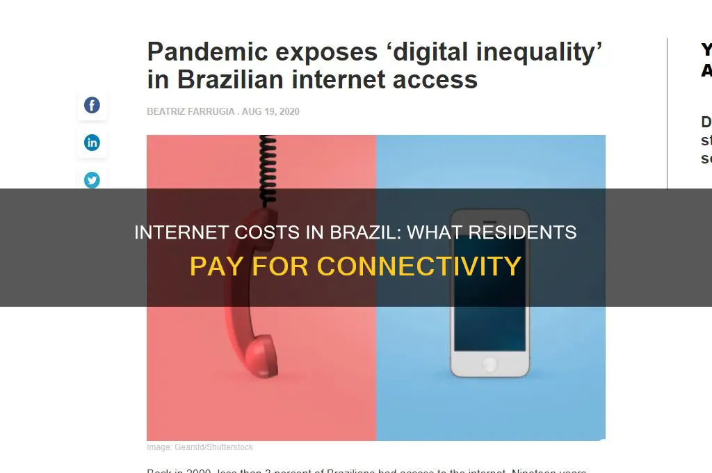 how much do people in brazil pay for internet