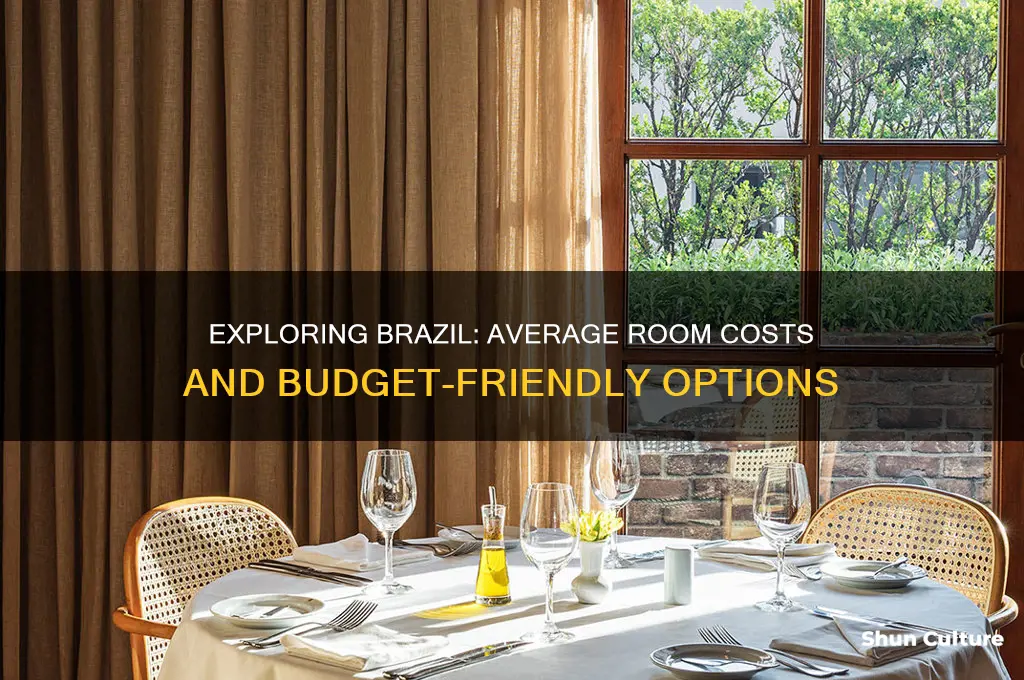 how much do rooms cost in brazil