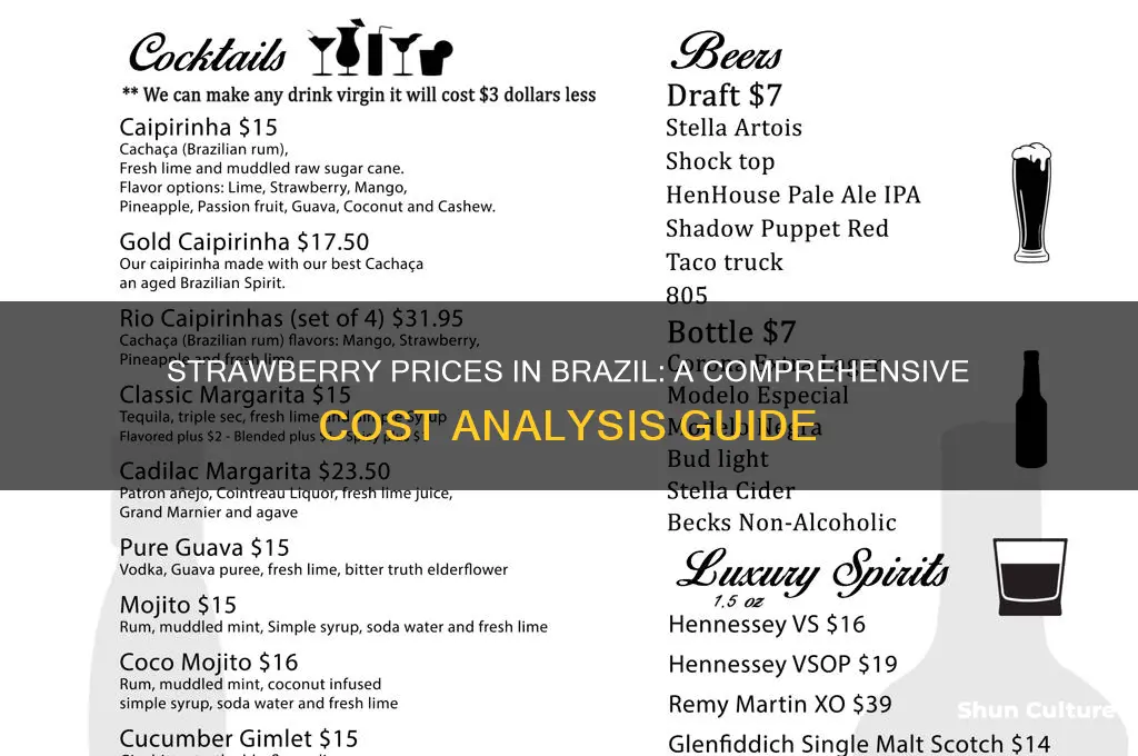 how much do strawberries cost in brazil