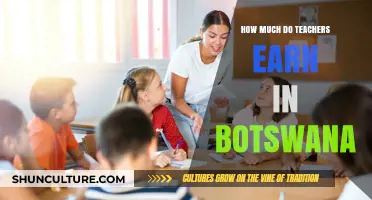 Teacher Salaries in Botswana: Understanding Earnings and Benefits