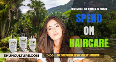 Brazilian Women's Haircare Spending: Trends, Costs, and Beauty Insights
