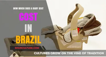 Baby Seat Prices in Brazil: A Comprehensive Cost Guide