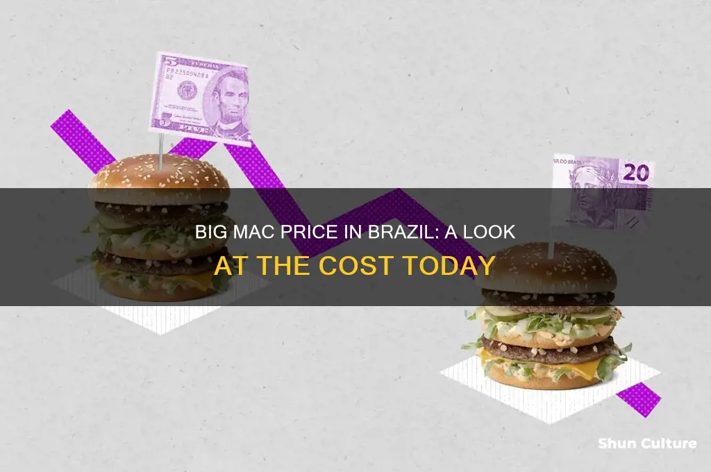 how much does a big mac cost in brazil