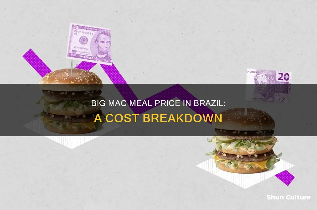 how much does a big mac meal cost in brazil