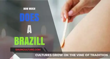 How Much Does a Brazilian Wax Cost? A Complete Price Guide