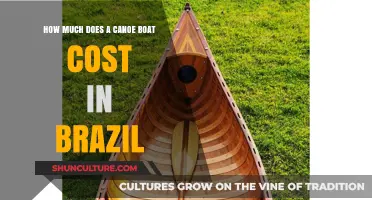 Canoe Boat Prices in Brazil: A Comprehensive Cost Guide