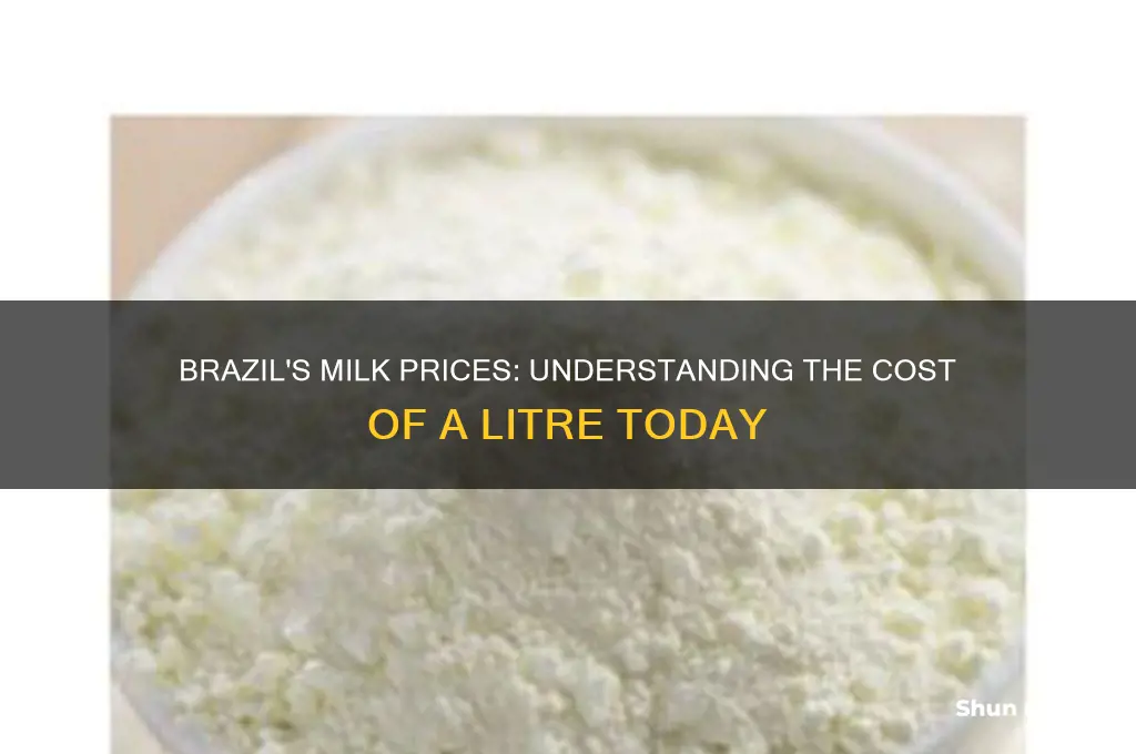 how much does a litre of milk cost in brazil
