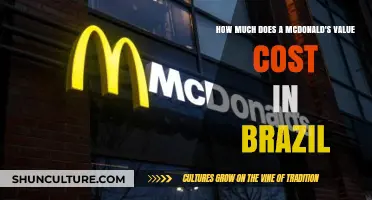 McDonald's Value Meal Price in Brazil: A Cost Breakdown