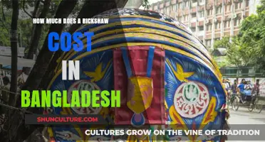 Exploring Rickshaw Prices in Bangladesh: A Comprehensive Cost Guide