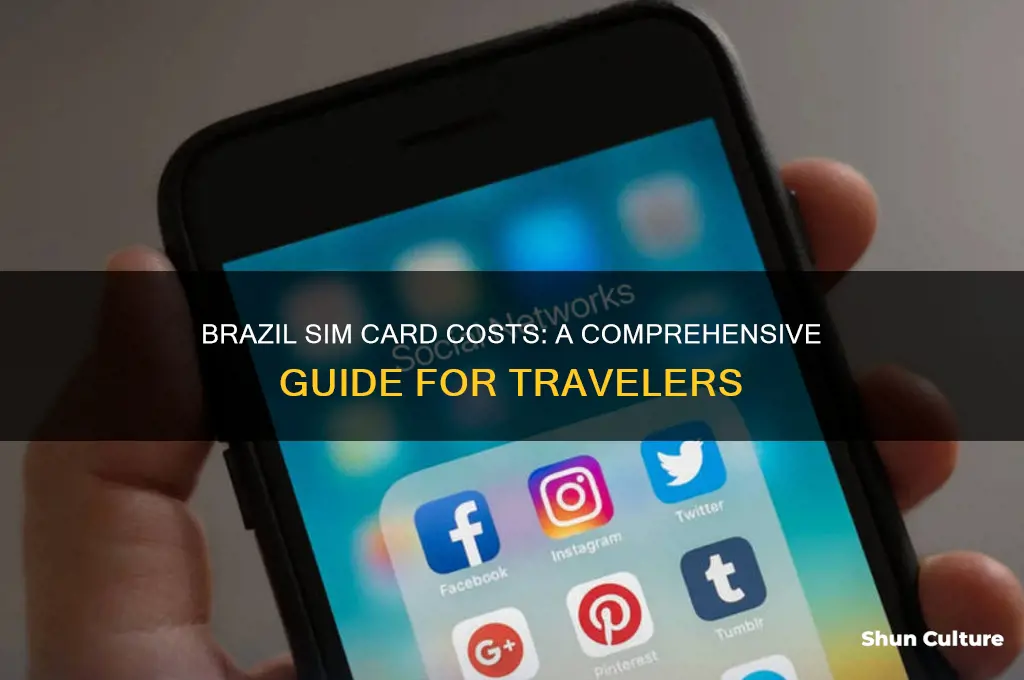 how much does a sim card in brazil