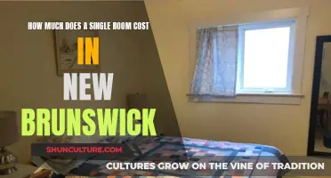 Single Room Costs in New Brunswick