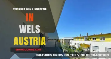 Wels Townhouse Prices: A Comprehensive Guide to Austrian Real Estate