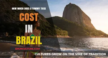 Tummy Tuck Cost in Brazil: Affordable Prices and Quality Care