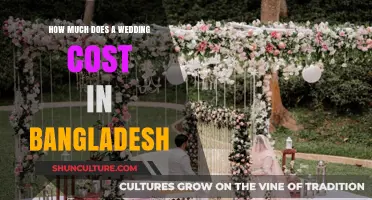 Average Wedding Expenses in Bangladesh: A Comprehensive Cost Breakdown