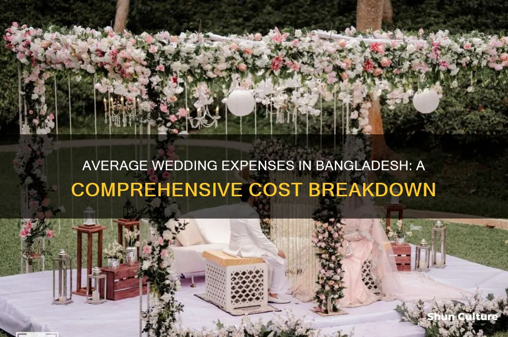 how much does a wedding cost in bangladesh