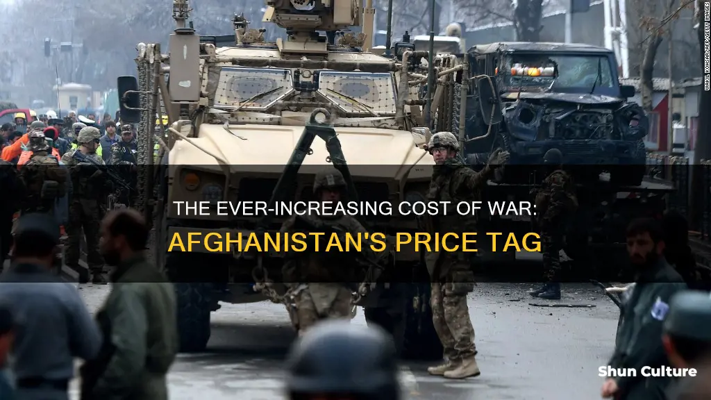 how much does afghanistan ware