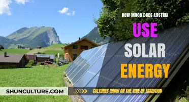 Austria's Solar Energy Potential: A Bright Future in the Making