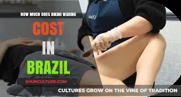 Bikini Waxing Costs in Brazil: What to Expect and Budget For